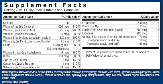 Orthomol Fertil Plus capsules supplement facts