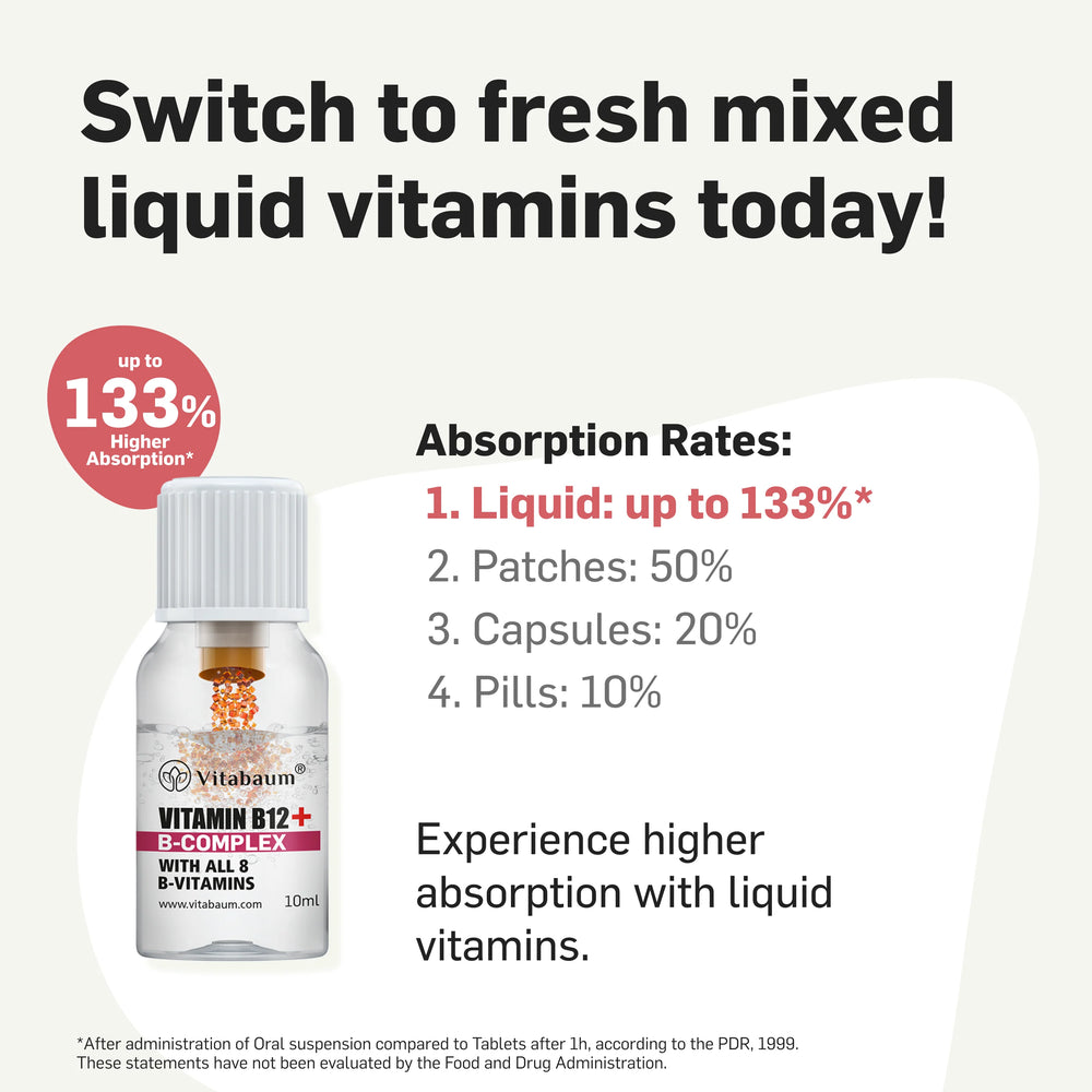 Vitabaum B12 10ml liquid vial – fast-absorbing vitamin formula