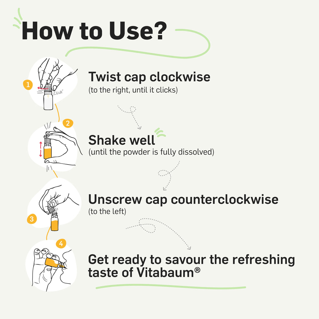 how to use Vitabaum B12