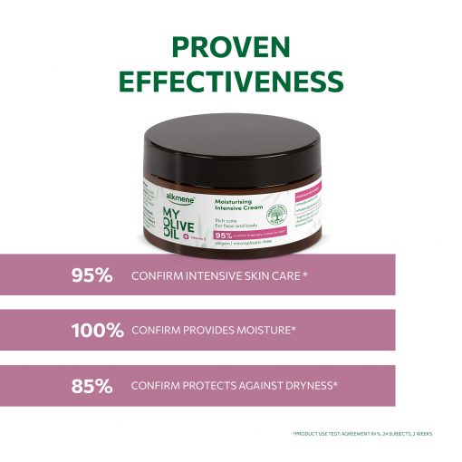 Alkmene My Olive Oil Intensive Cream 200ML