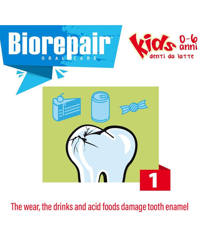 Детская зубная паста Biorepair 0-6 лет - клубника 50мл