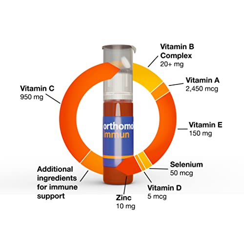 Orthomol Immun 7 Fläschchen