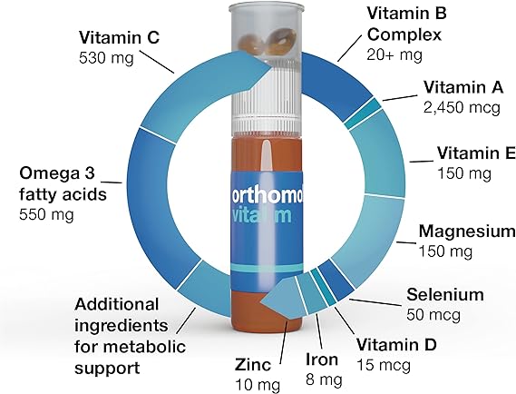 Orthomol vital m fiale 7's