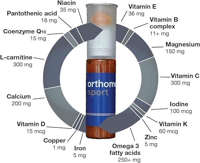 Orthomol Sport Vials for 30 days