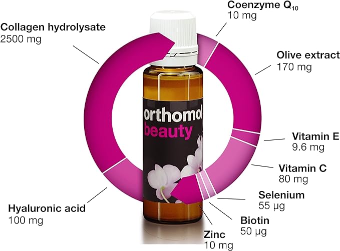 Orthomol Beauty Vials 7's