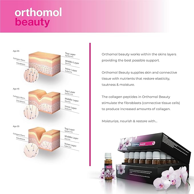 Orthomol Beauty Vials 7's