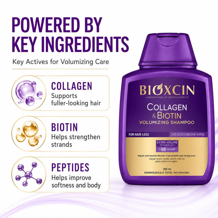BIOXCIN Collagen & Biotin Volumizing Shampoo