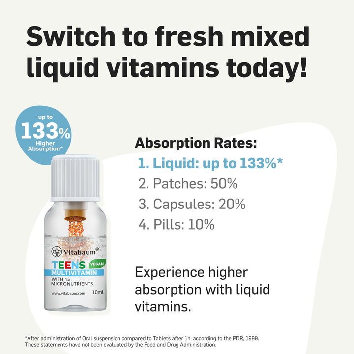 Vitabaum Teen 10ml multivitamin vial – liquid formula for teenagers