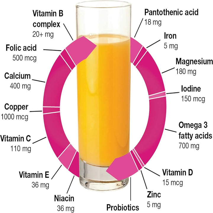 Orthomol natal supplement Content