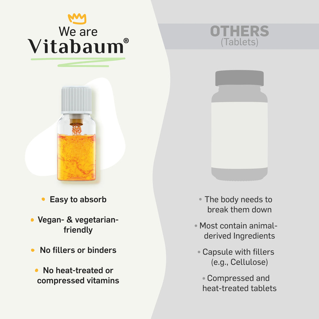 Vitabaum Multivitamin Teens - pack of 30 vials